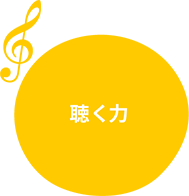 聴く力