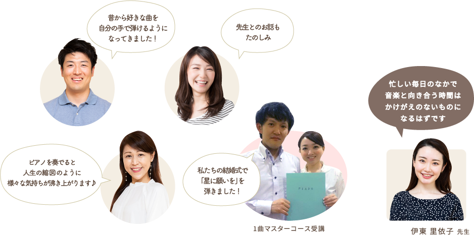 大人のレッスン